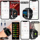 2024 New Health Monitoring Smartwatch – ECG, Uric Acid, Blood Glucose, Heart Rate, Blood Pressure & Blood Fat Tracker for HUAWEI iOS