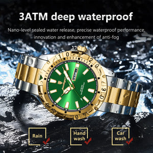 Luxury Quartz Men's Watch – Waterproof, Luminous, Date and Week Display, Military Stainless Steel Sport Watch